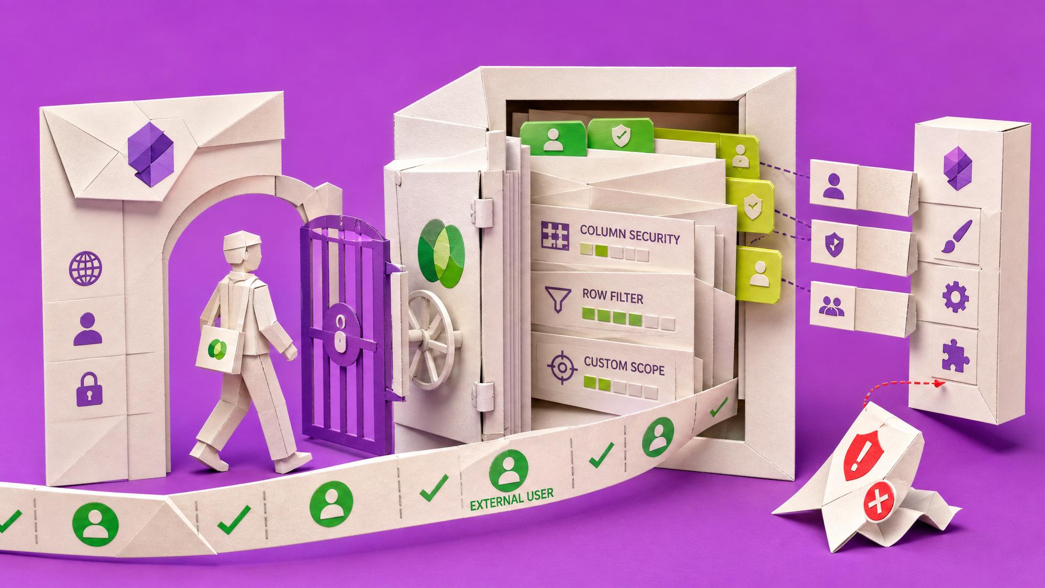 Microsoft tightens Power Pages security by enforcing access inside Dataverse