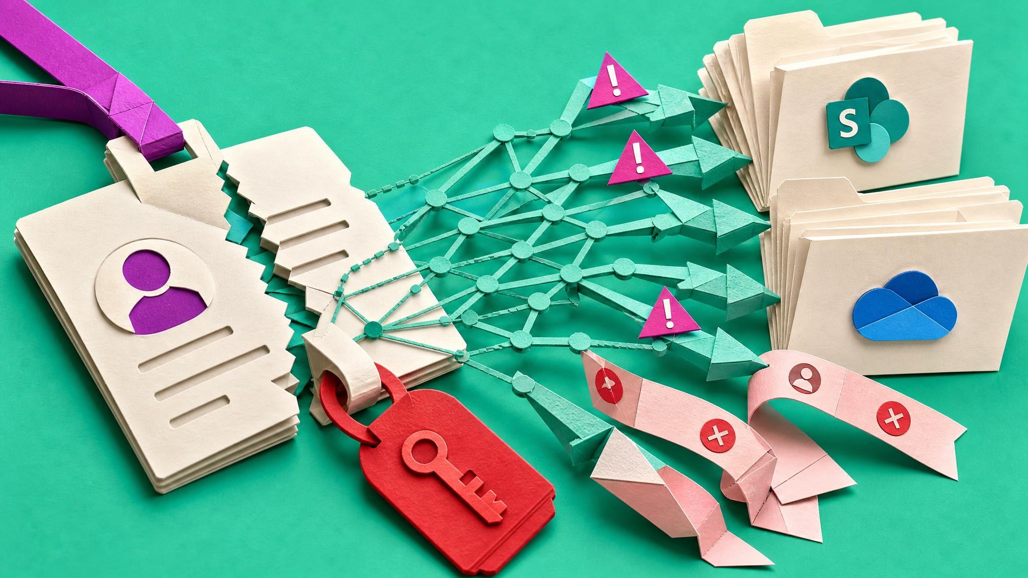Passkey lures can expose SharePoint and OneDrive data
