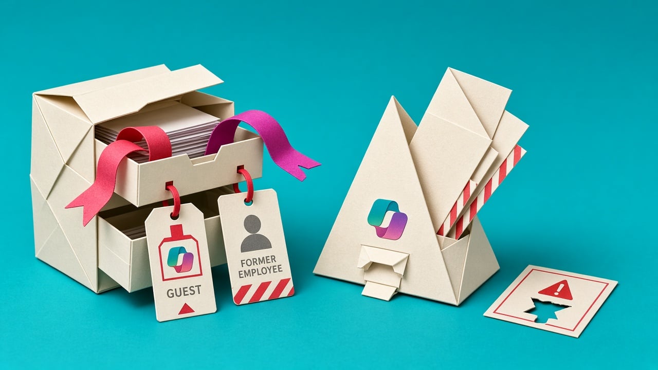 Most firms report Microsoft 365 access and sharing failures as Copilot use doubles